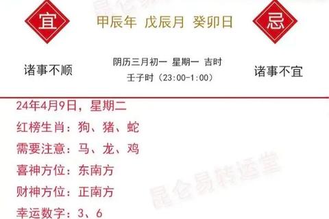2016年属鸡运势详解-每月运程吉凶预测及提点指南 2016年属鸡运势详解-每月运程吉凶预测及提点指南
