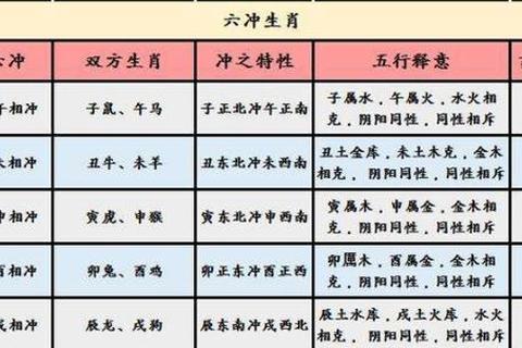 2015属马运势解析-合太岁之年吉凶与转运指南 2015属马运势解析-合太岁之年吉凶与转运指南