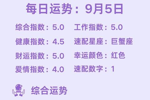 2017年九月星座运势解析_事业桃花双线趋势