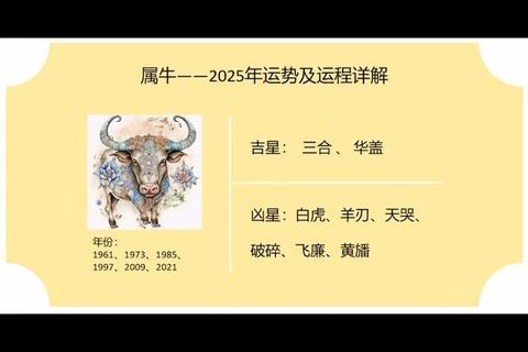 2018生肖牛每月运势解析：刑太岁之年吉凶与转运指南