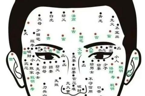 男人面相痣的运势密码：十大吉痣位置预示财源与贵人运