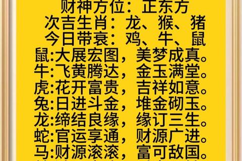 2019十二生肖每月运势全解析：全年运程逐月预测指南