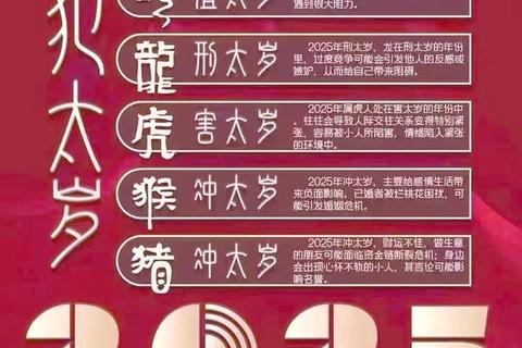 属猪人2025冲太岁运势解析：破局之道与吉星助力