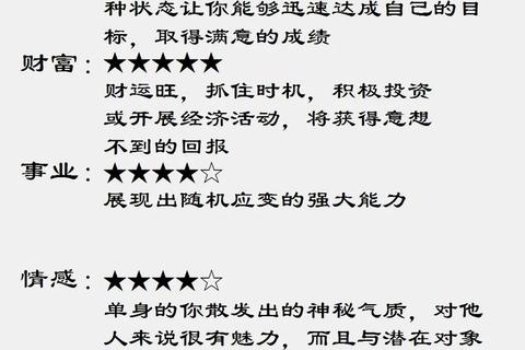 天蝎男七月运势解析:水逆挑战与事业机遇并存 天蝎男七月运势解析:水逆挑战与事业机遇并存