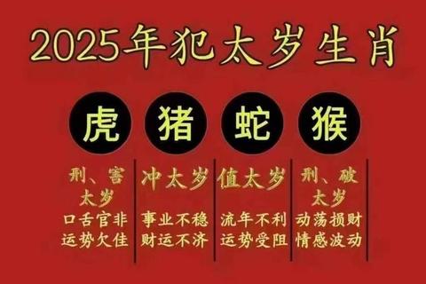 慈云阁2025生肖运势大解析：吉凶趋势与转运指南