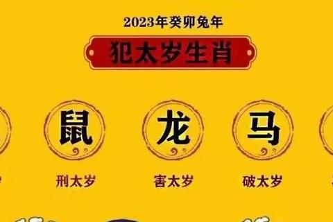 龙人鸡年运势解析:合太岁迎转机,稳根基破困局 龙人鸡年运势解析:合太岁迎转机,稳根基破困局