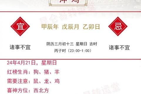 属鸡者2024全年运势解析：吉星助力事业腾飞_财富健康双丰收