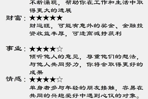 98年出生者2017年运势详解：事业财运_情感健康全解析