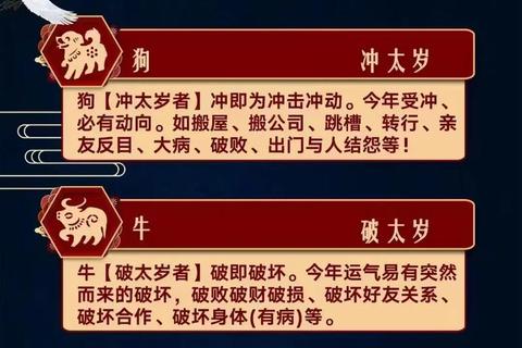 龙人鸡年运势解析:合太岁迎转机,稳根基破困局 龙人鸡年运势解析:合太岁迎转机,稳根基破困局