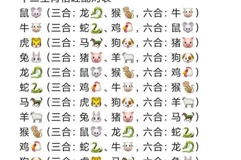2019属羊女命运势解析：吉凶与化解全攻略