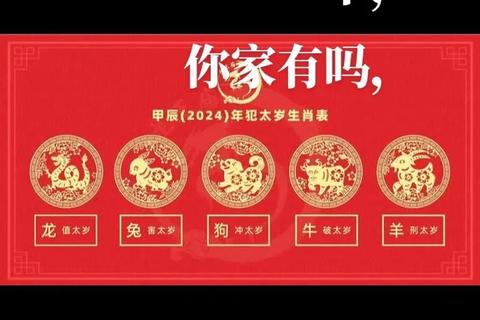 属狗2017害太岁逢吉星:运势解析与破解指南 属狗2017害太岁逢吉星:运势解析与破解指南