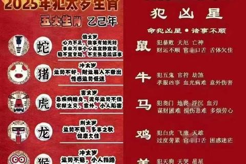 生肖蛇2025年运势全解:犯太岁化解与运程指南 生肖蛇2025年运势全解:犯太岁化解与运程指南