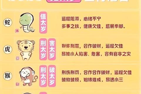 2019属猴人运势详解:每月运程吉凶全指引 2019属猴人运势详解:每月运程吉凶全指引