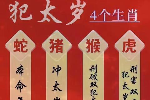 属狗人2015年运势详解:刑太岁之年吉凶与化解指南 属狗人2015年运势详解:刑太岁之年吉凶与化解指南