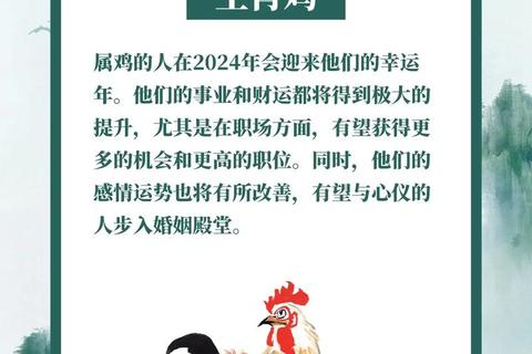 鸡鸣戊戌年运程全解析：事业财运健康_吉凶指南与提运秘笈