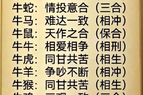 2016生肖牛每月运势全解析-逐月运程详解与开运指南