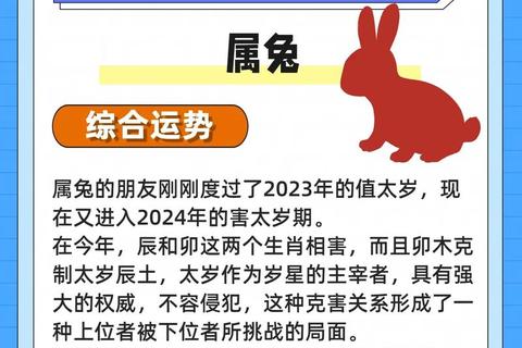 2017年生肖兔每月运势全解析-全年运程详解及注意事项 2017年生肖兔每月运势全解析-全年运程详解及注意事项
