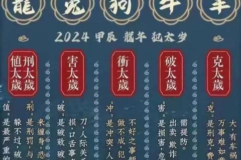 2016年属猴本命年运势详解:太岁影响与化解之道 2016年属猴本命年运势详解:太岁影响与化解之道