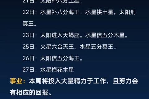 凤凰星座本周运势解析-精准预测与未来趋势指南 凤凰星座本周运势解析-精准预测与未来趋势指南