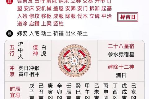 属虎2016猴年冲太岁运势解析-运程破解与提运指南 属虎2016猴年冲太岁运势解析-运程破解与提运指南