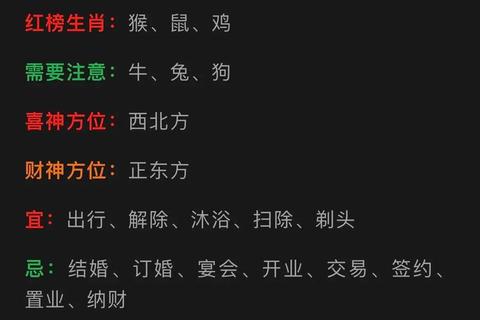 2017农历运势全解析:生肖运程与流年吉凶指南 2017农历运势全解析:生肖运程与流年吉凶指南