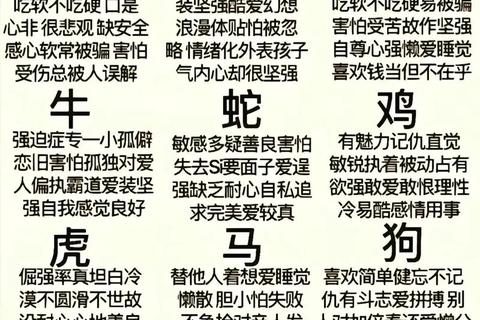 星座好友运势全解析:十二生肖本周贵人运与相处之道 星座好友运势全解析:十二生肖本周贵人运与相处之道