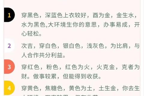2017肖鼠运程月月解析：吉凶福祸全指南