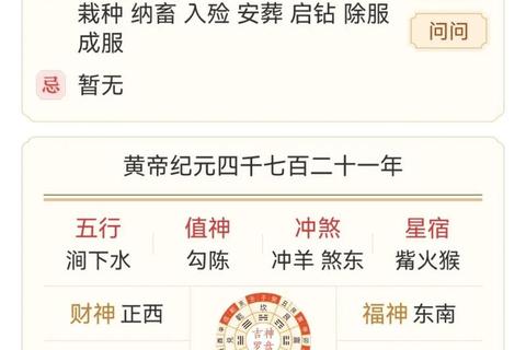 2017肖鼠运程月月解析：吉凶福祸全指南