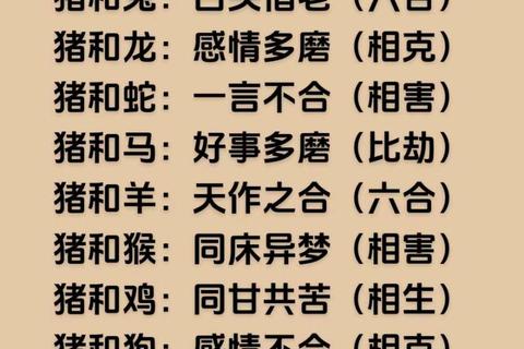 71年属猪者2016运势详解:财运事业健康全解析 71年属猪者2016运势详解:财运事业健康全解析
