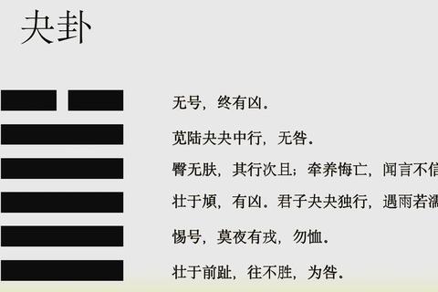 泽天夬卦_运势转折期的决断智慧与风险规避 泽天夬卦_运势转折期的决断智慧与风险规避