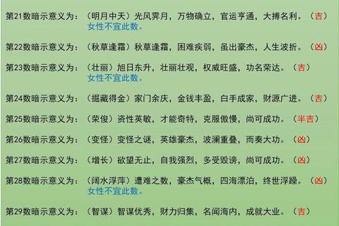 2017姓名运势解析：五格剖象与流年吉凶测算