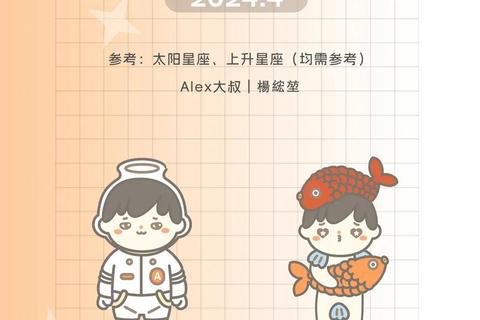 2025年4月星座运势:蜕变机遇与挑战并存的成长月 2025年4月星座运势:蜕变机遇与挑战并存的成长月