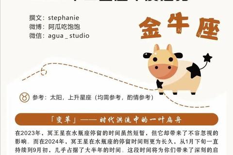 金牛座今日运势星座屋：天时地利人和的幸运指南