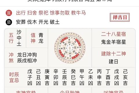 生肖运势黄历详解：十二属相每日吉凶预测与运程指南