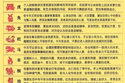 四月运势全解析:事业情感财富趋势与机遇指引 四月运势全解析:事业情感财富趋势与机遇指引