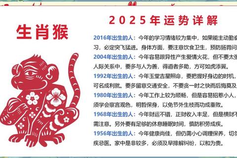 1992年属猴人运势全解析_命理机遇与挑战并存 1992年属猴人运势全解析_命理机遇与挑战并存