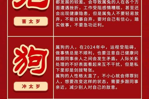 肖虎2025犯太岁化解与运势跃升全指南 肖虎2025犯太岁化解与运势跃升全指南