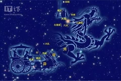 迦勒底命运密钥:星象轨迹与未来预兆深度解析 迦勒底命运密钥:星象轨迹与未来预兆深度解析