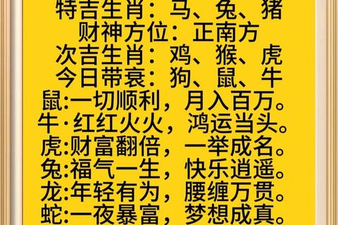 2014生肖运势全解析:十二属相运程详解与福祸预测 2014生肖运势全解析:十二属相运程详解与福祸预测