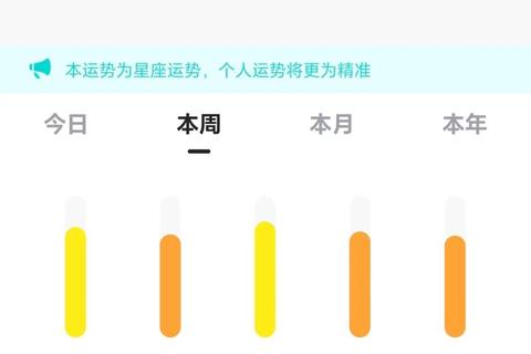 天蝎座运势全解析:2024年每日运程查询与转运指南 天蝎座运势全解析:2024年每日运程查询与转运指南