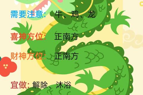 2025年4月5日十二生肖运势：吉时助运_贵人扶持有望财源广进