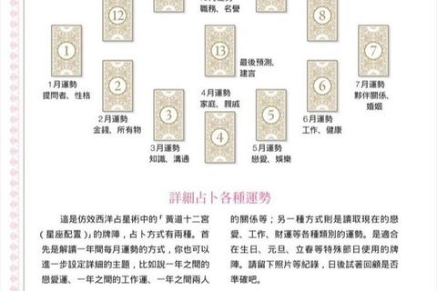 2016塔罗运势解密:年度运程趋势与关键牌阵指引 2016塔罗运势解密:年度运程趋势与关键牌阵指引