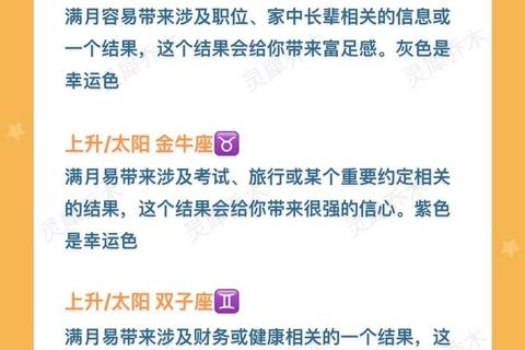 星座周运指南：十二星座本周吉凶趋势与幸运关键点