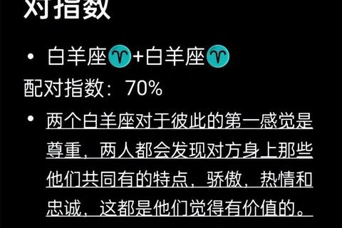 白羊座本月运势:事业突破期与情感转折点全解析 白羊座本月运势:事业突破期与情感转折点全解析
