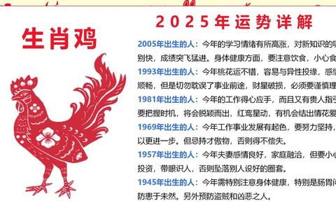 水瓶座属鸡女生运势解析_年度机遇挑战与运势提升指南