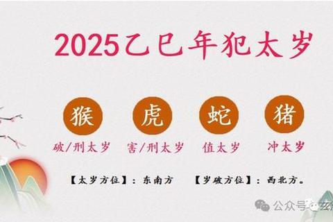 1995年属猪男2025冲太岁运势解析-三合贵人助运破局指南 1995年属猪男2025冲太岁运势解析-三合贵人助运破局指南