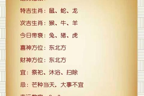 生肖本周运势指南:4月6日~12日关键解析 生肖本周运势指南:4月6日~12日关键解析
