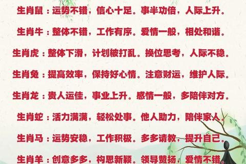 生肖爱情运势全解析：十二属相感情趋势与幸福密码