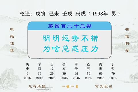 运势低迷的五大关键因素：揭秘背后隐藏的根源