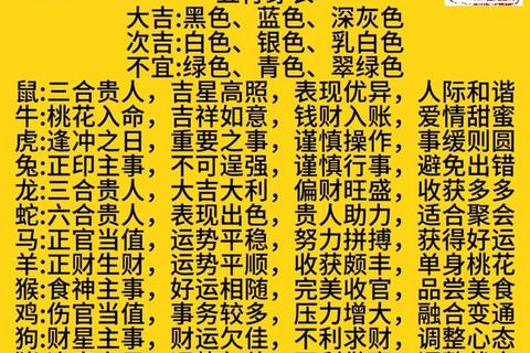 十二生肖情感运势解析：揭秘各属相爱情运程与缘分走势